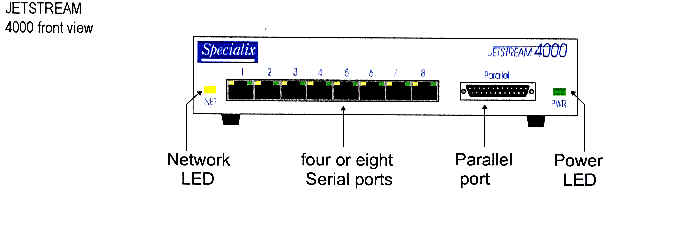 io_7_js4000_front.jpg (469962 bytes)