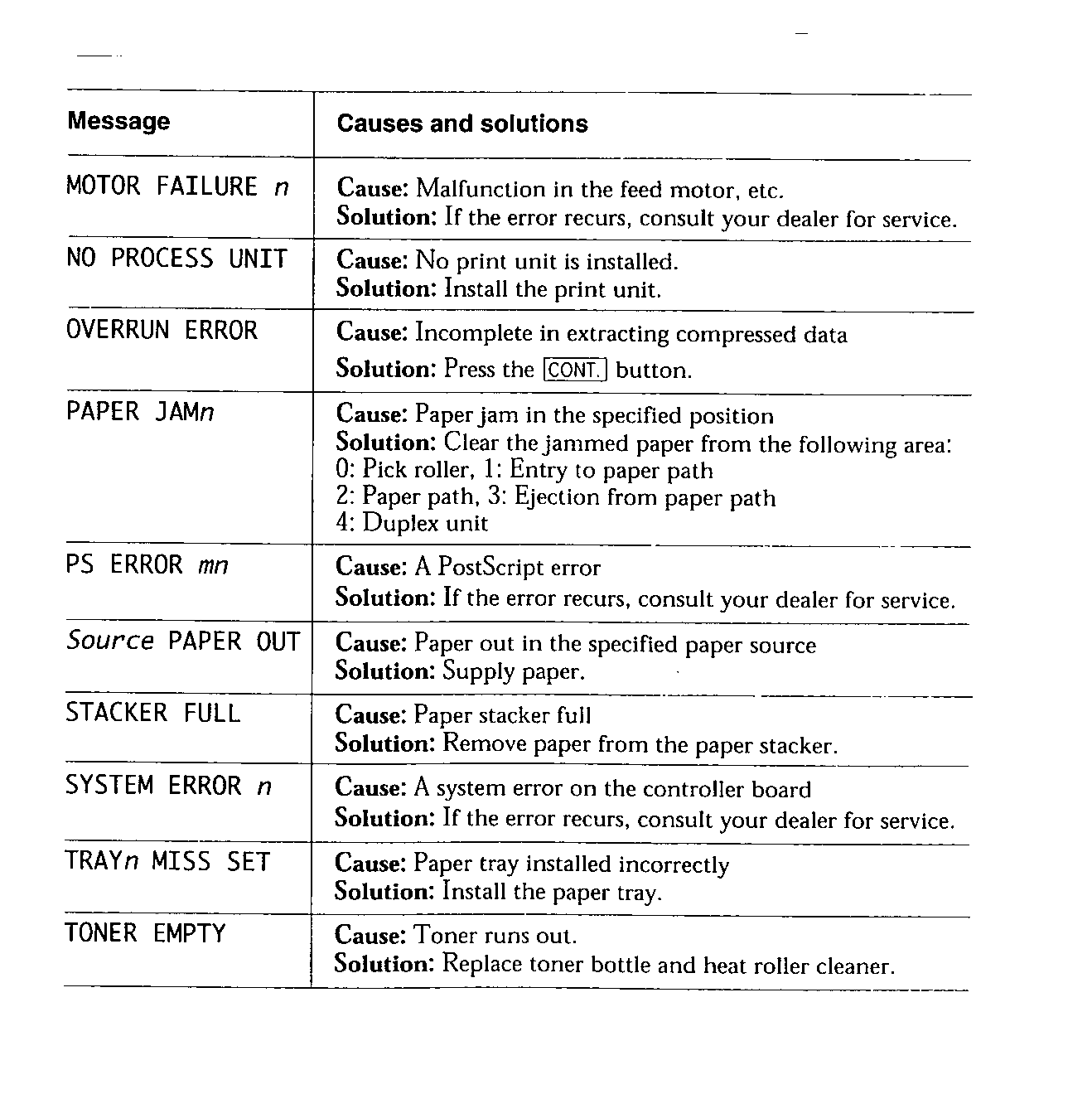 tally97image795tt9116error3.gif (35665 bytes)