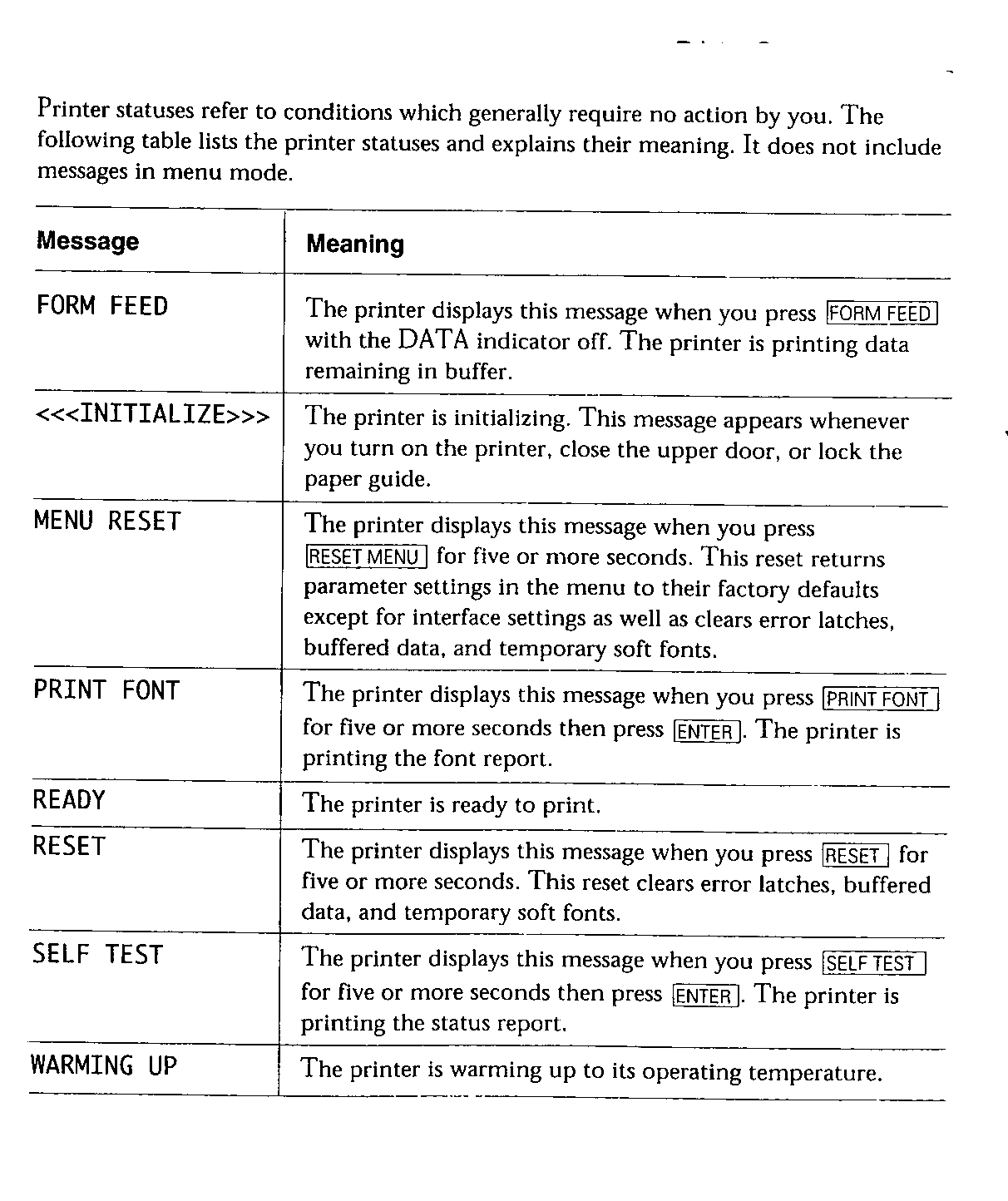 tally97image795vt9116status.gif (40027 bytes)