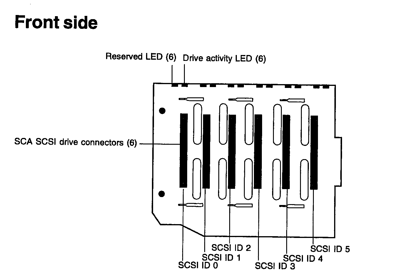 vision1image807f7400hotfront.gif (20796 bytes)