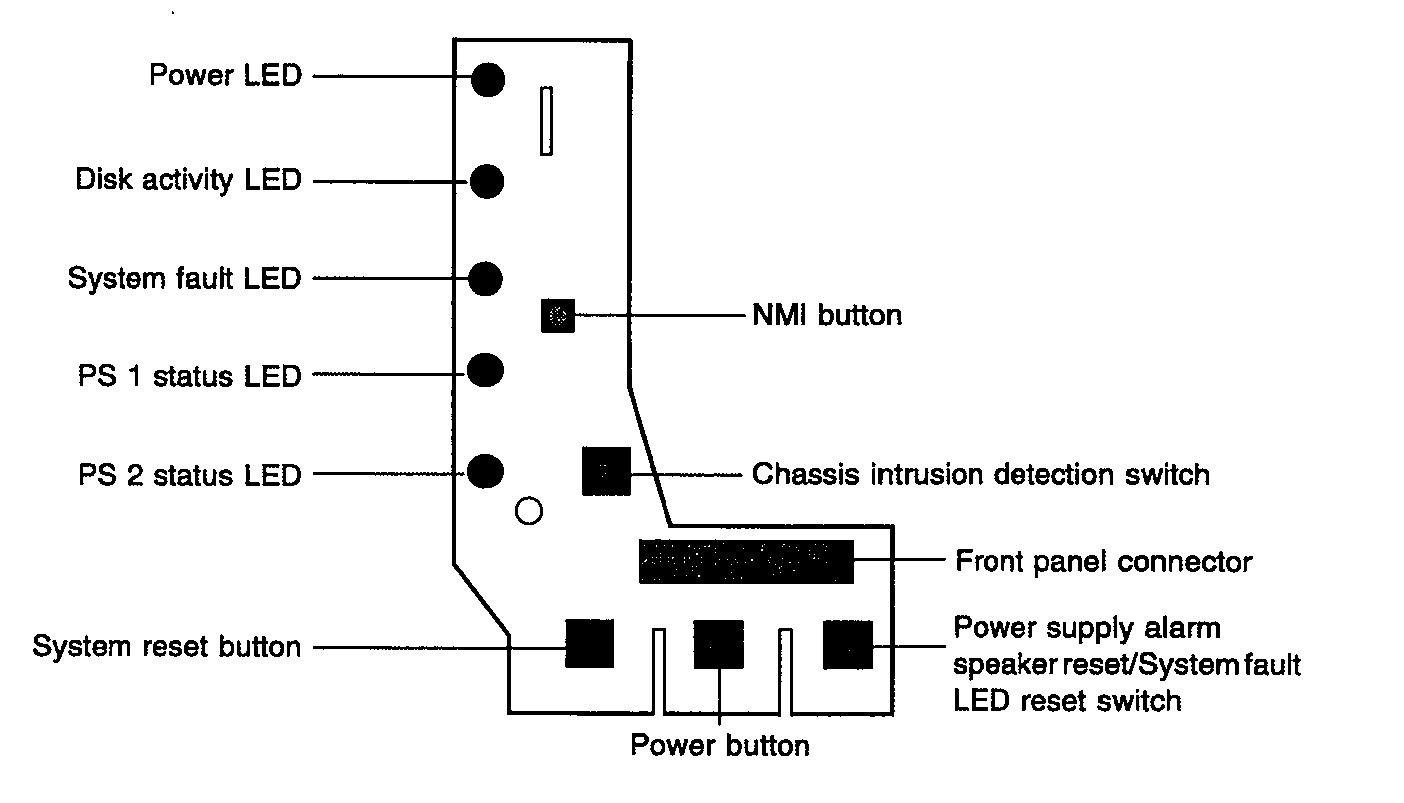 vision1image807g7400panel.gif (15977 bytes)